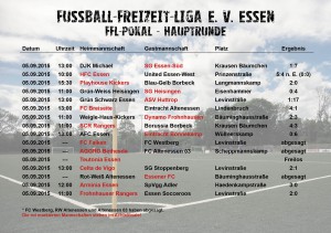 Ergebnisse - FFL-Pokal Hauptrunde