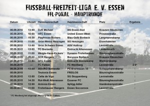 Spieltagsankündigung - FFL-Pokal Hauptrunde